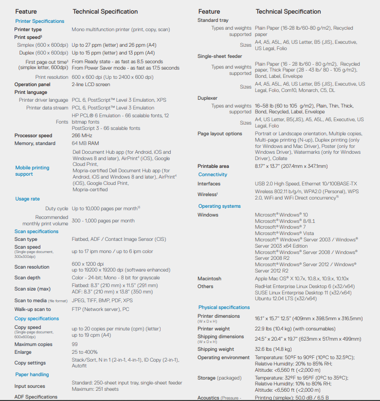 Dell E514dw Monochrome Multifunction Laser Printer - Tested, Local Pickup Only