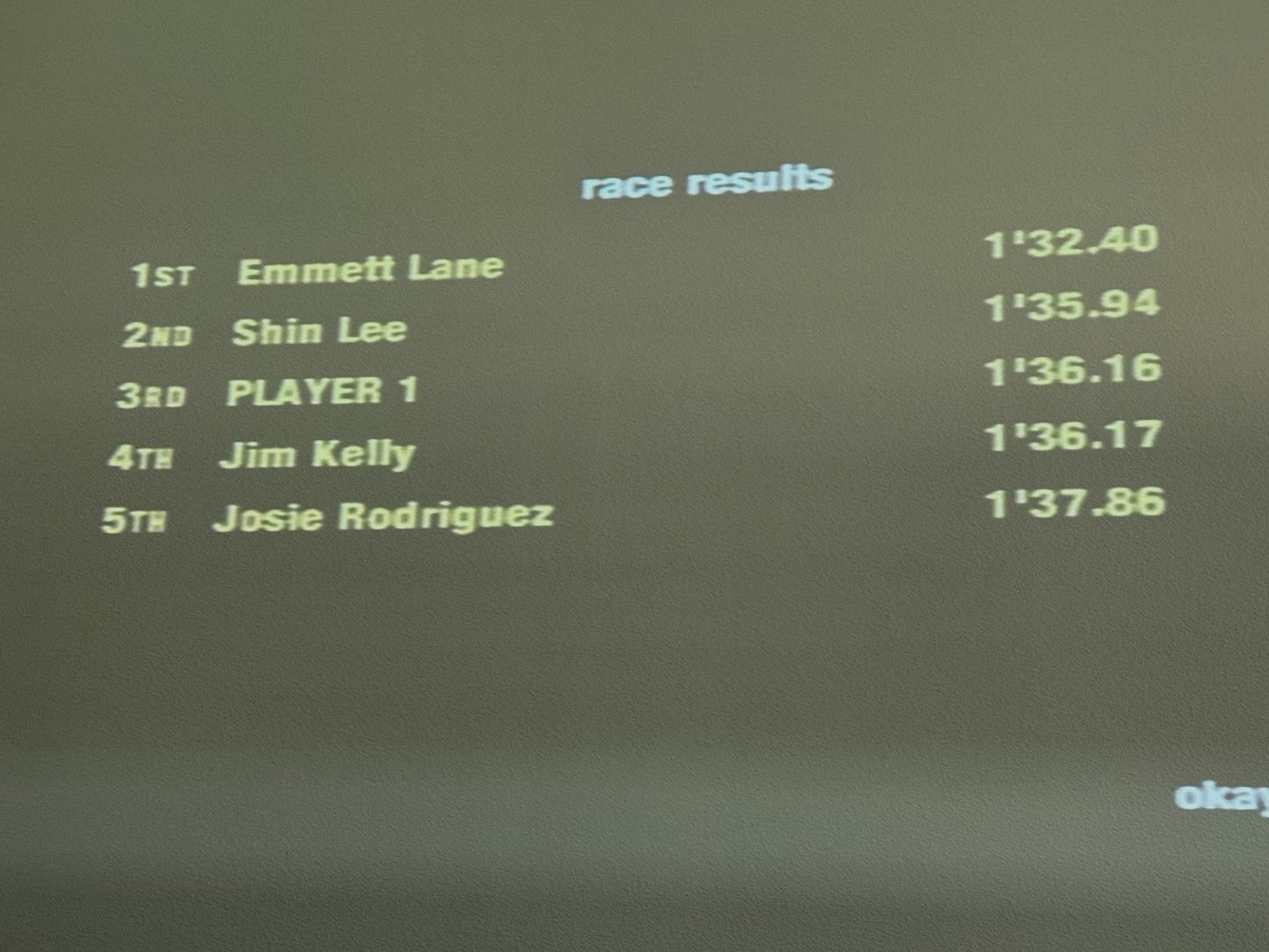 Corvette (Sony PlayStation 2, 2004) Game Case Manual - Tested and Working