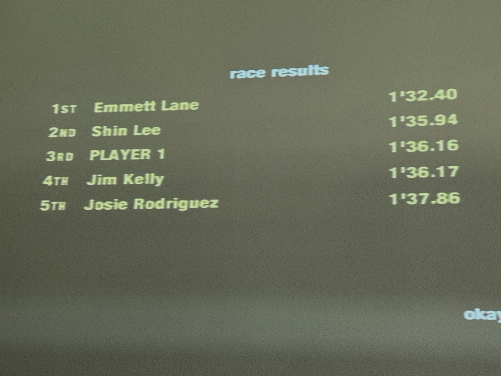 Corvette (Sony PlayStation 2, 2004) Game Case Manual - Tested and Working