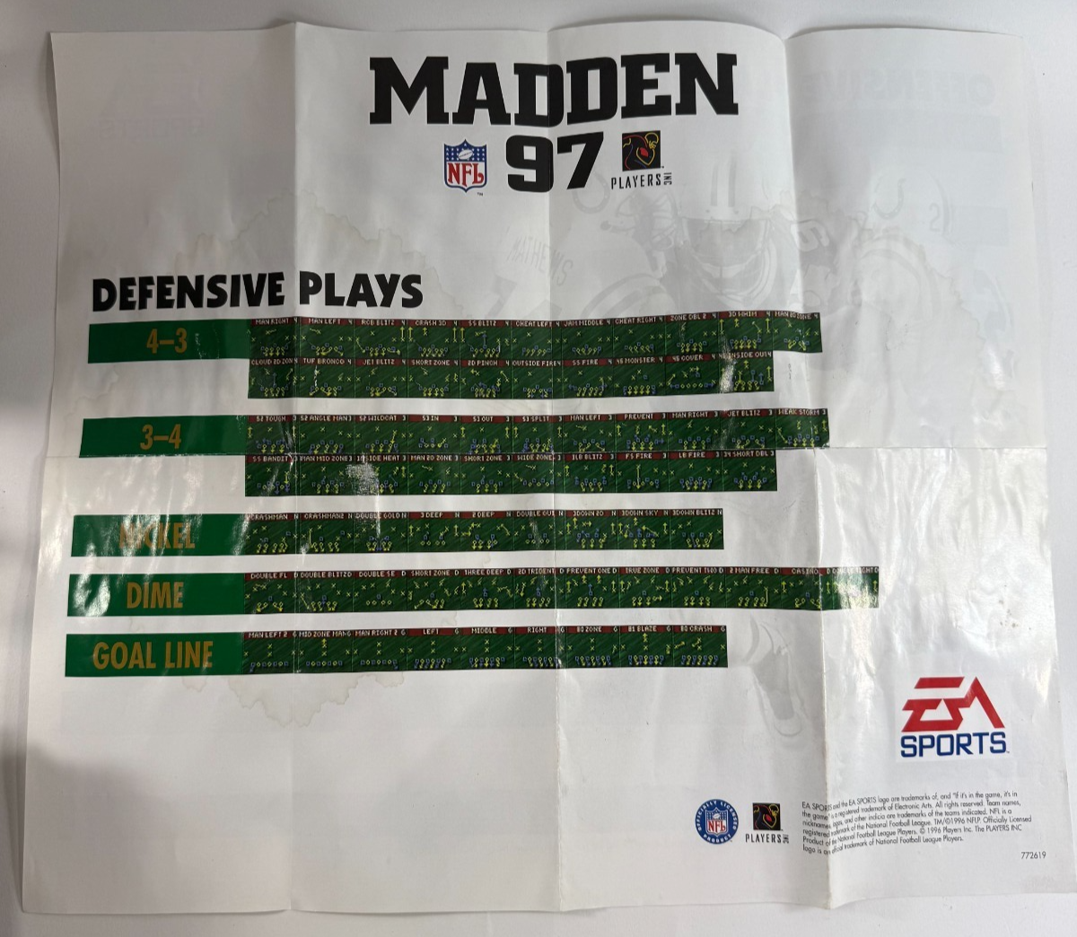 Madden NFL 97 (Sega Saturn, 1996) Game Case Manual Poster Insert - Tested