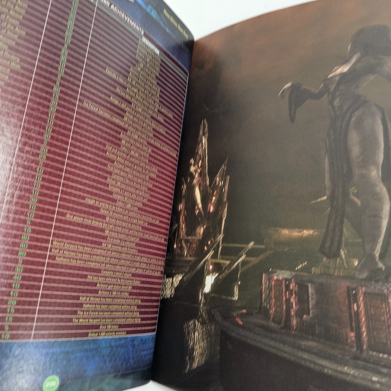 Too Human : Prima Official Game Guide - Xbox 360 - 2008