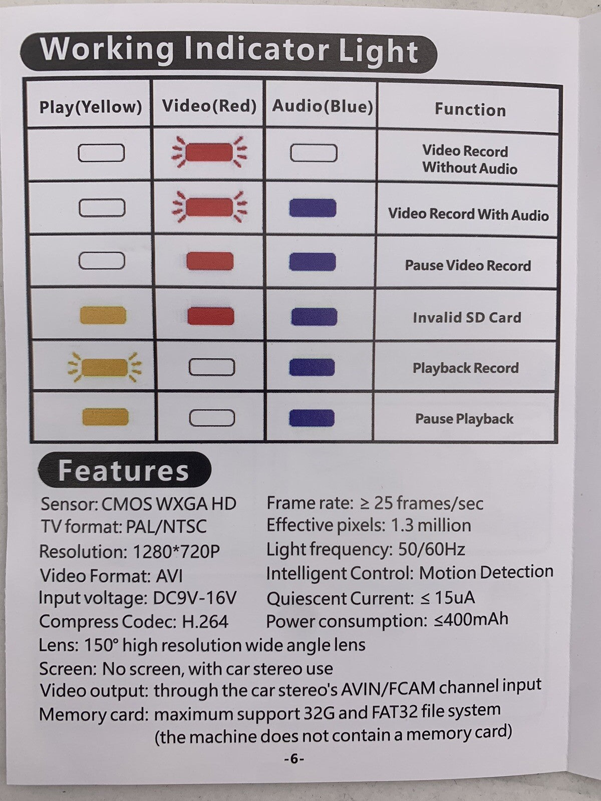 1080P 2.5" Dash Cam G-Sensor Video and Audio Recorder  - No Screen