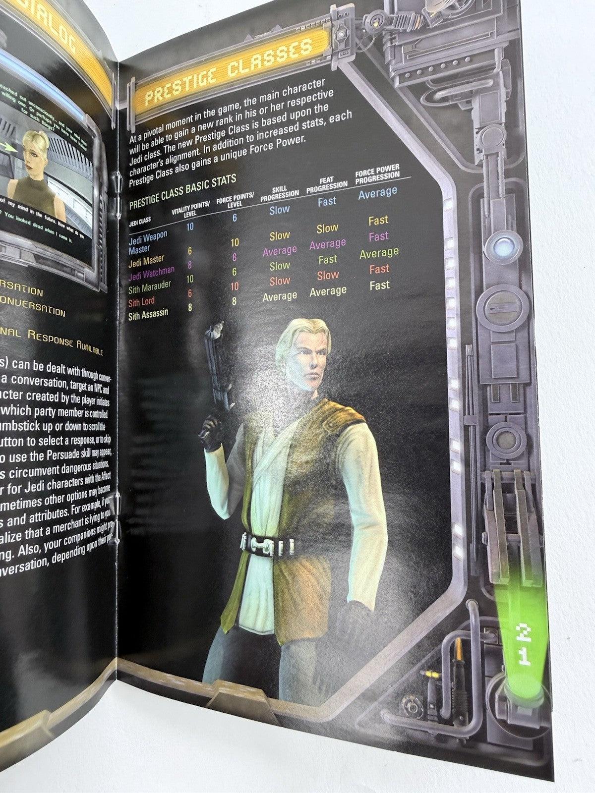 Star Wars Knights of the Old Republic II (Xbox, 2004) Game Case Manual Reg. Card