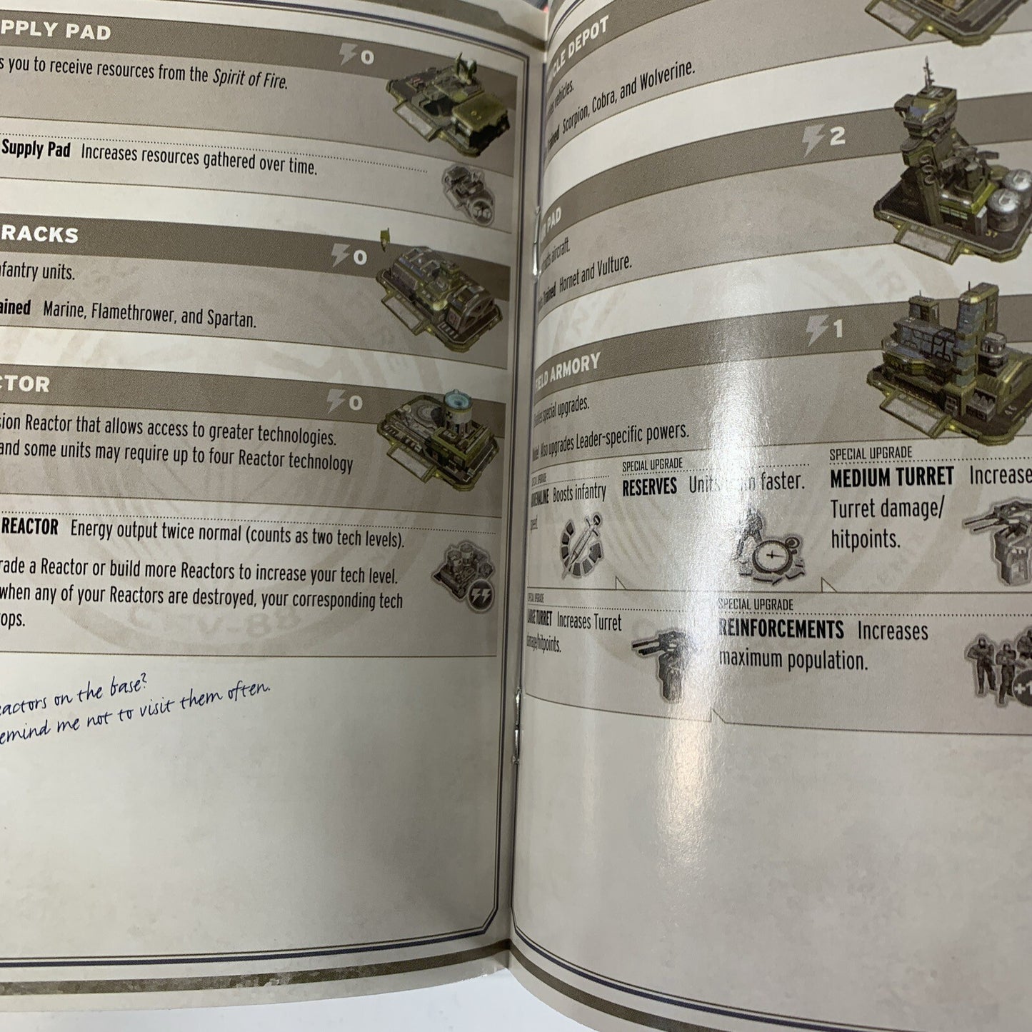 Halo Wars: Platinum Hits (Xbox 360, 2009) and Prima Official Strategy Guide