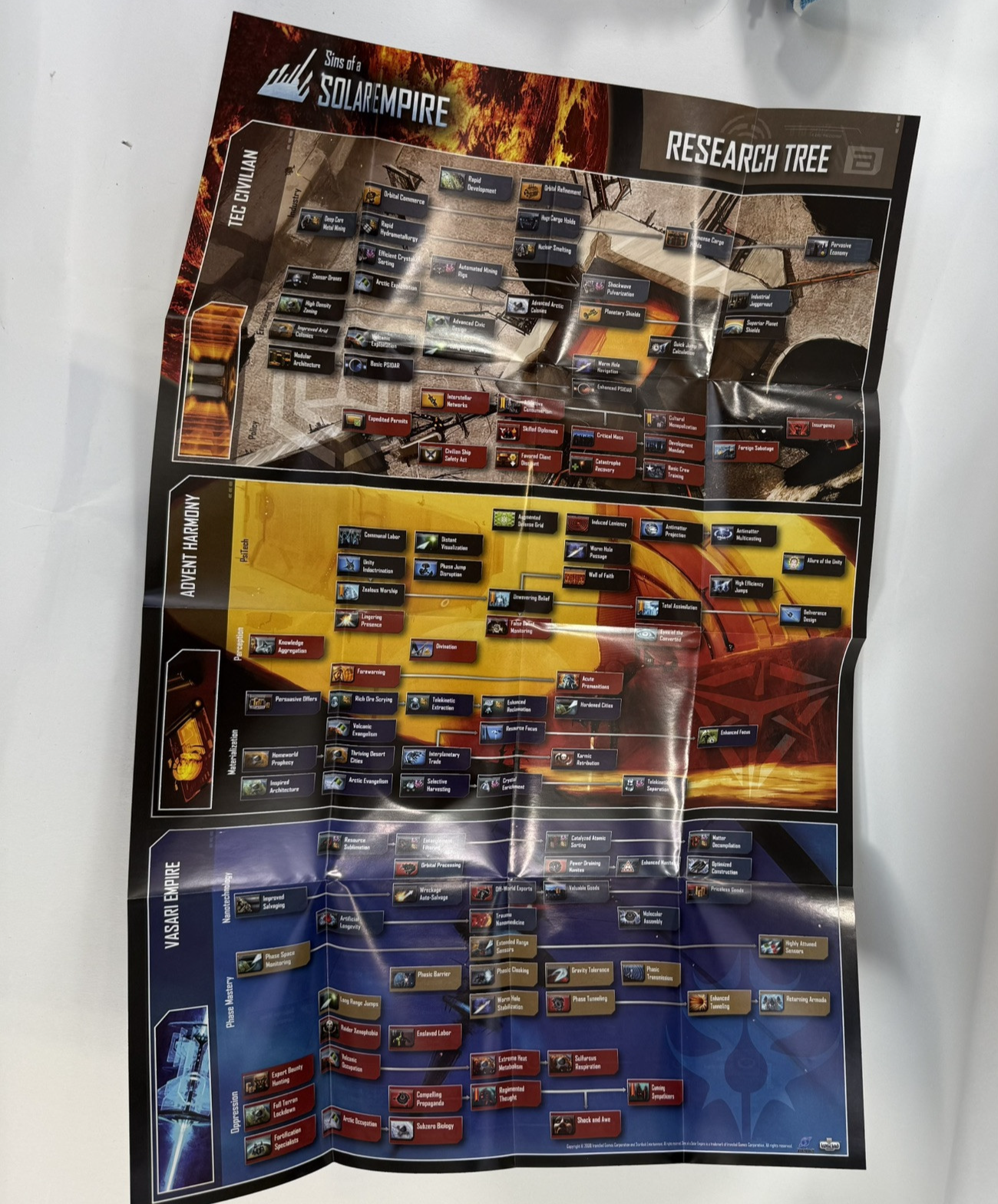 Sins of a Solar Empire: Game of the Year Ed. (PC, 2009) Game Case Manual Poster