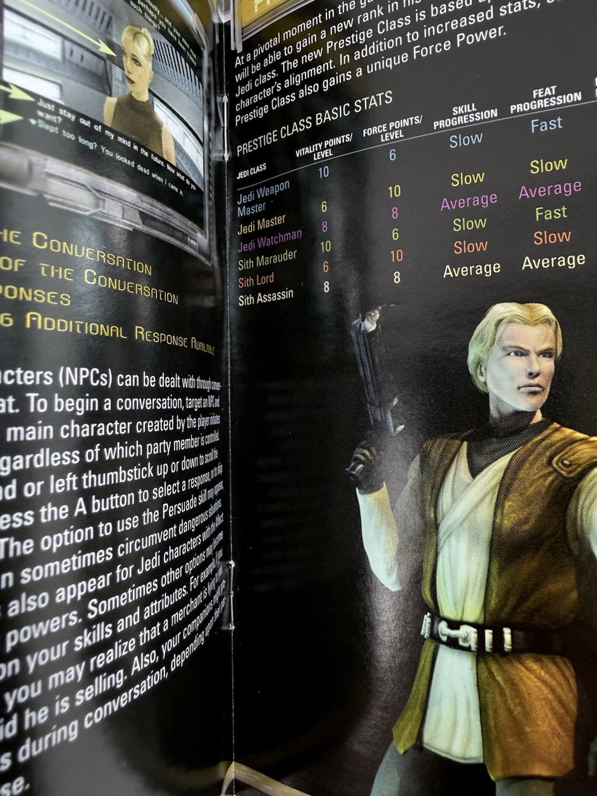 Star Wars: Knights of the Old Republic II (Xbox, 2004) Game Case Manual Reg.