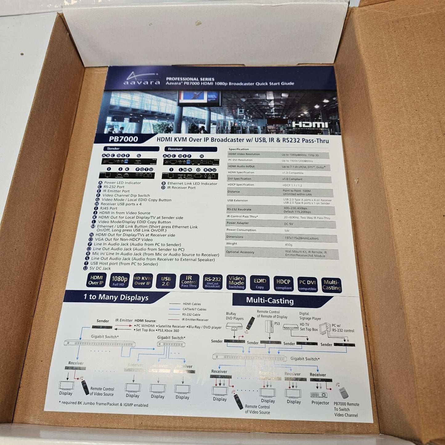 Aavara Sender PB7000-SE HDMI Over IP Broadcaster HDMI/USB KVM no AC-adapter req.