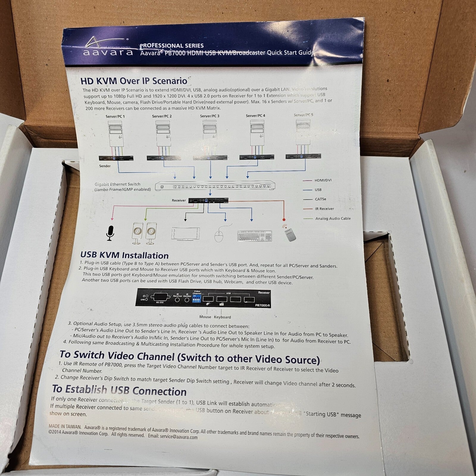 Aavara Sender PB7000-SE HDMI Over IP Broadcaster HDMI/USB KVM no AC-adapter req.