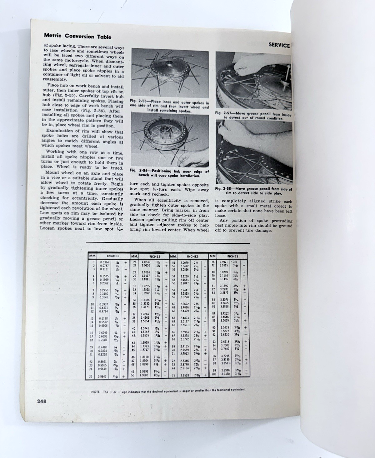 Motorcycle 4-Stroke Service Manual Third Edition. Vol. 2 (Softcover, 1972)