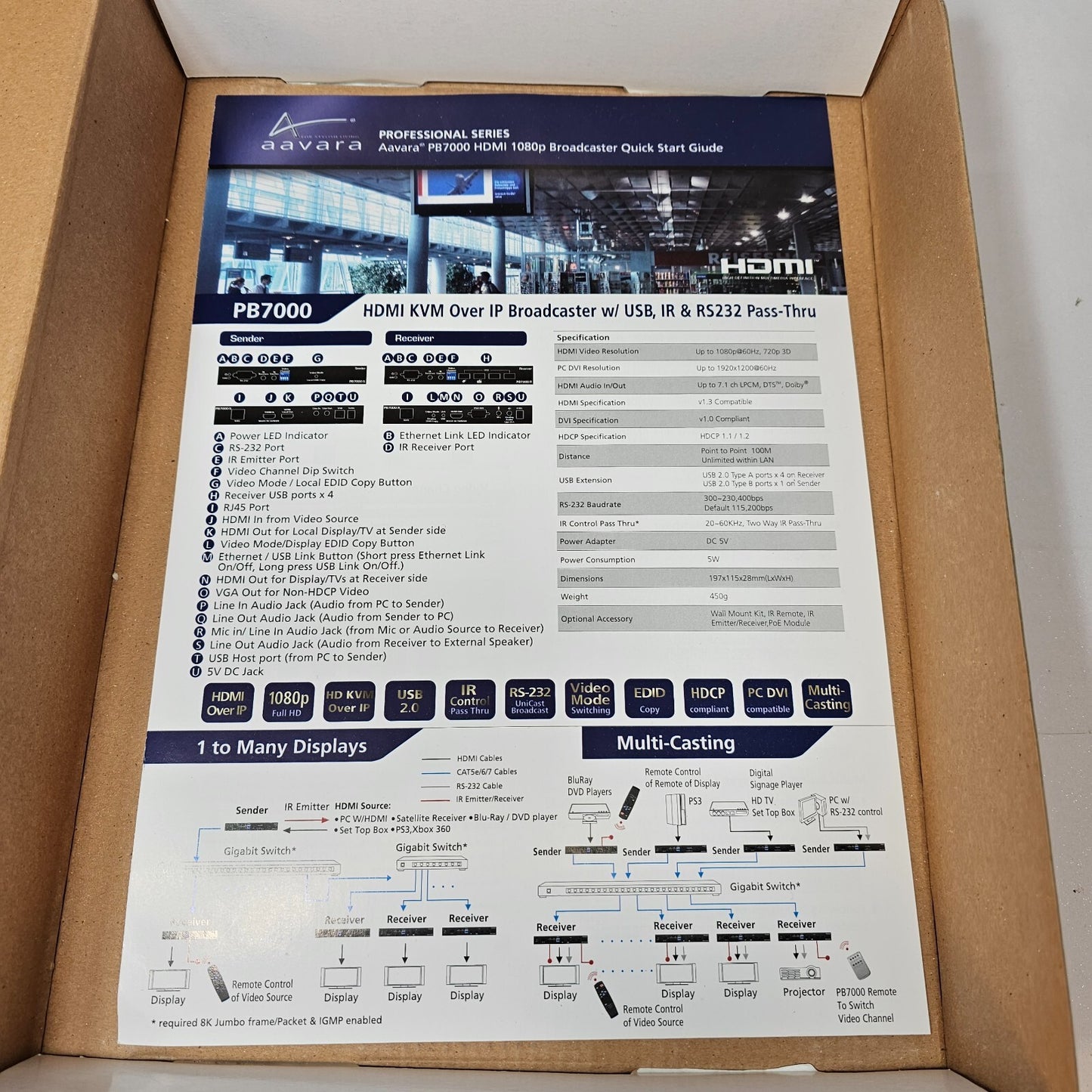 Aavara Sender PB7000-SE HDMI Over IP Broadcaster HDMI/USB KVM