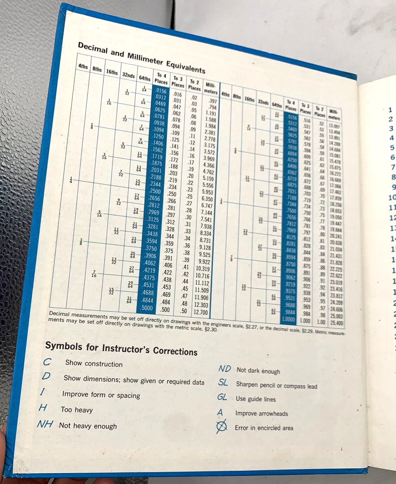 Technical Drawing 6th Ed. by Giesecke, Mitchell, Spencer, & Hill 1974 Macmillan