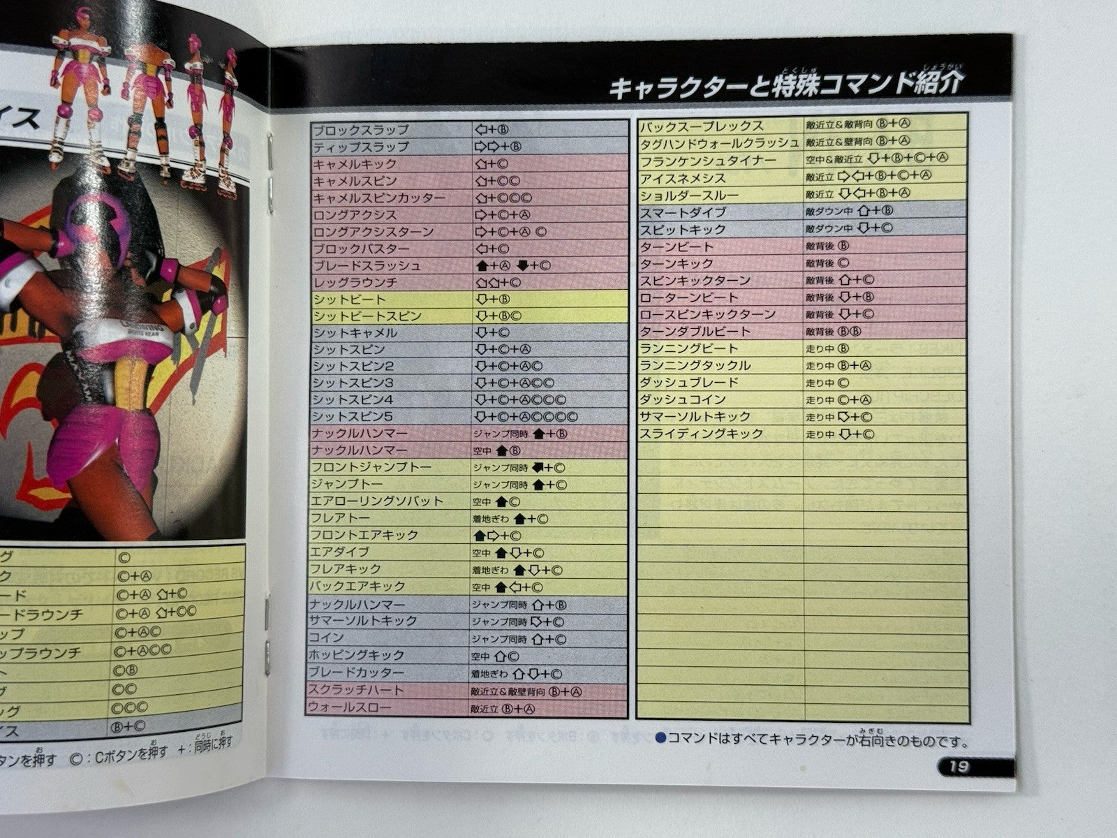 Fighting Vipers (JP Sega Saturn, 1996) Game and Manual - Tested and Working