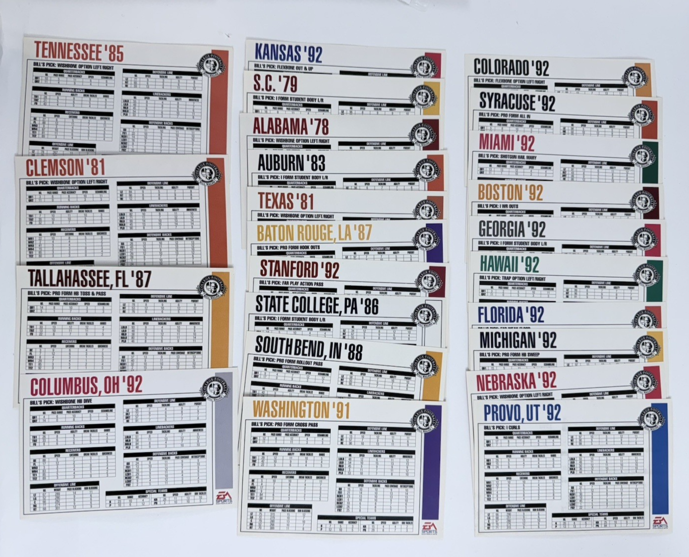 Bill Walsh College Football (Sega Genesis, 1993) Game Case Manual Inserts Reg.