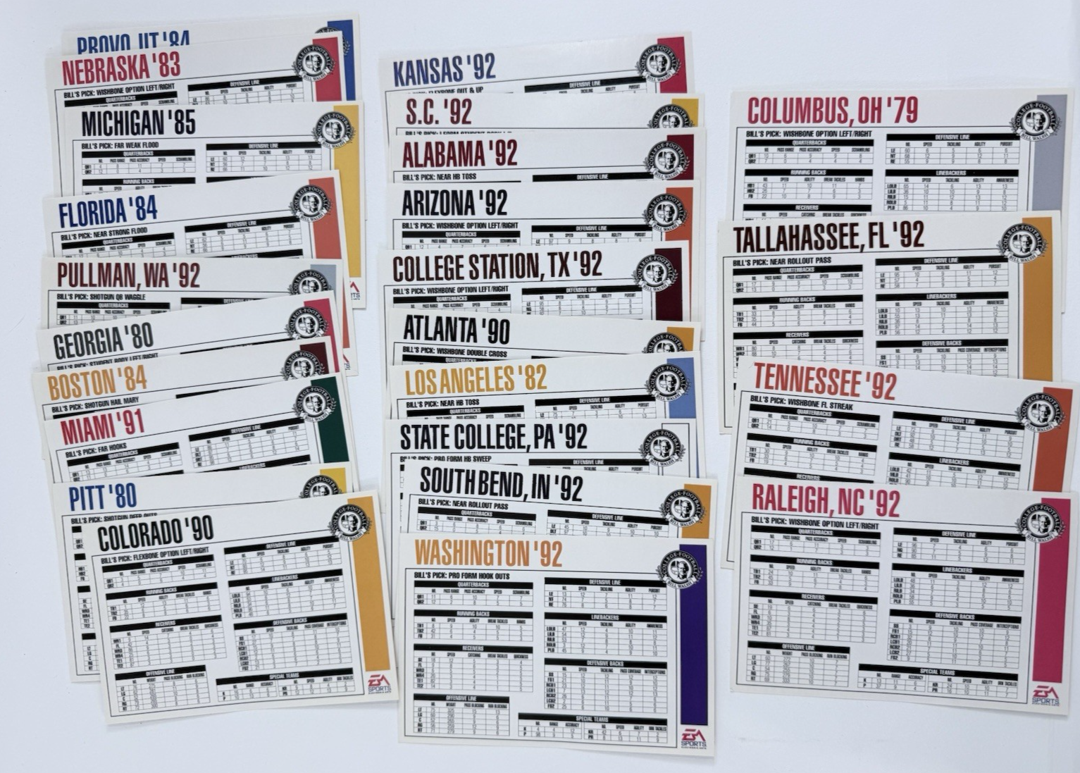 Bill Walsh College Football (Sega Genesis, 1993) Game Case Manual Inserts Reg.