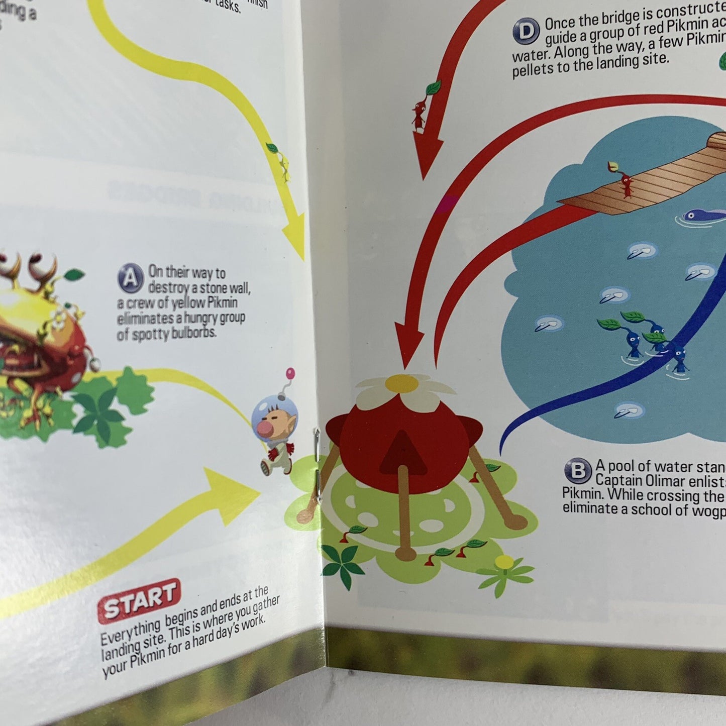 E3 2001 Pikmin Game Cube Nintendo Power Promotional Mailer - Mini Magazine