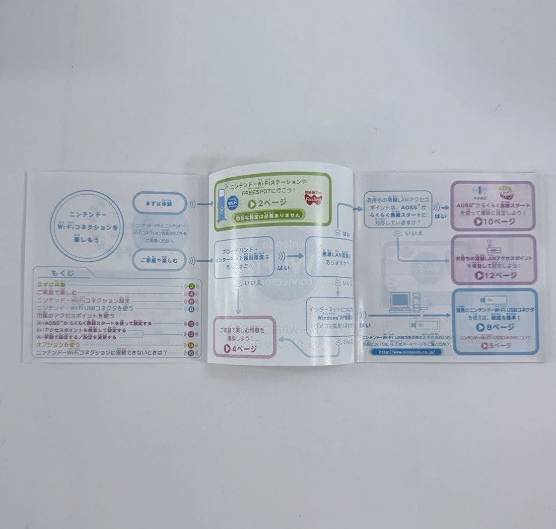 Animal Crossing: Wild World (Nintendo DS, 2005) Game Case Manual Inserts -Tested