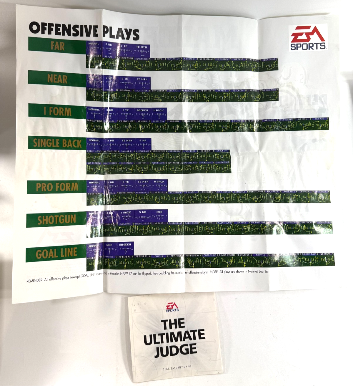Madden NFL 97 (Sega Saturn, 1996) Game Case Manual Poster Insert - Tested
