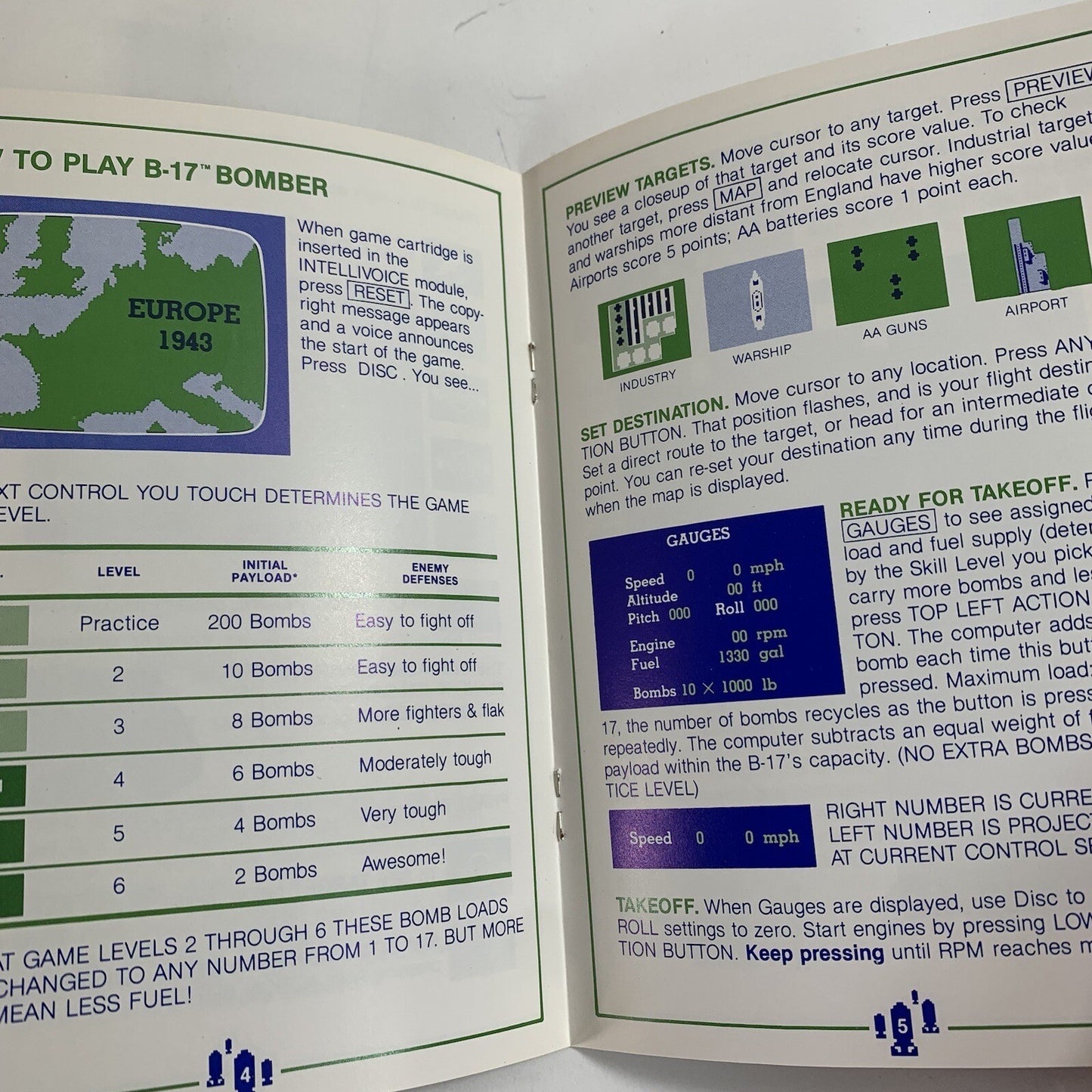 B-17 Bomber (Intellivision, 1982) Game Box Manual Overlay