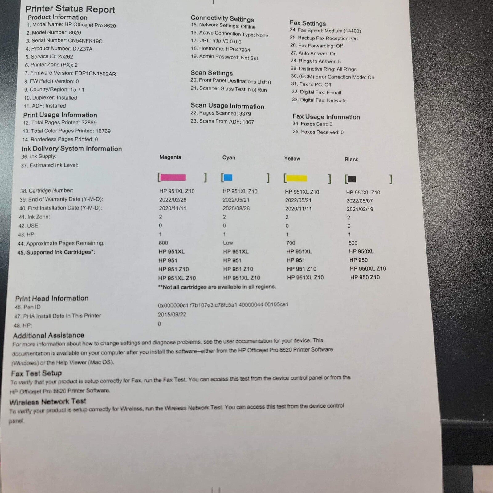 HP Officejet Pro 8625 e-All-in-One Printer - Tested and Working