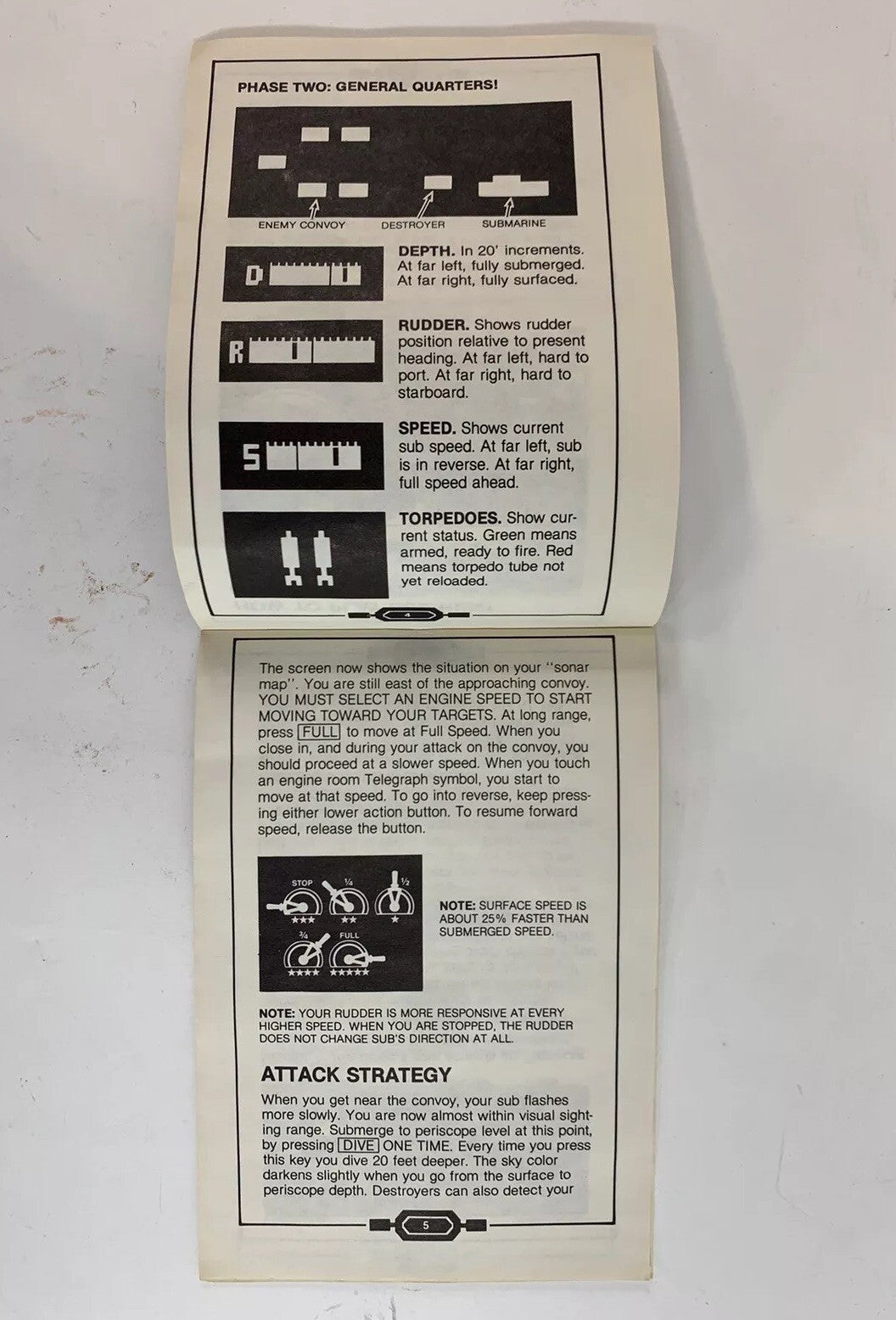 Sub Hunt (Intellivision, 1982) Game Box Manual Overlay - Tested and Working