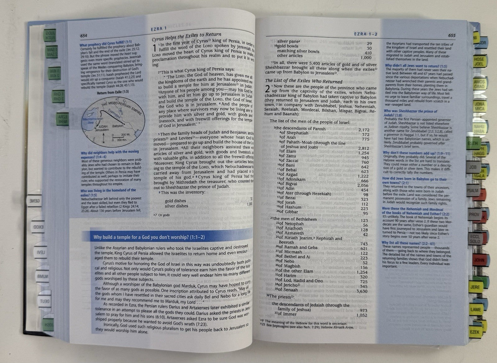NIV Quest Study Bible by Zondervan Staff (2003, Hardcover)
